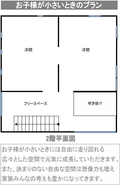 2階