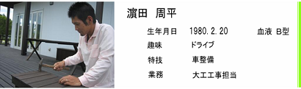 濵田周平