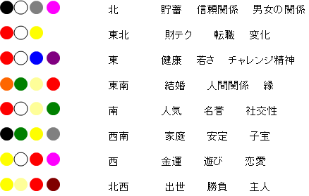 風水カラー